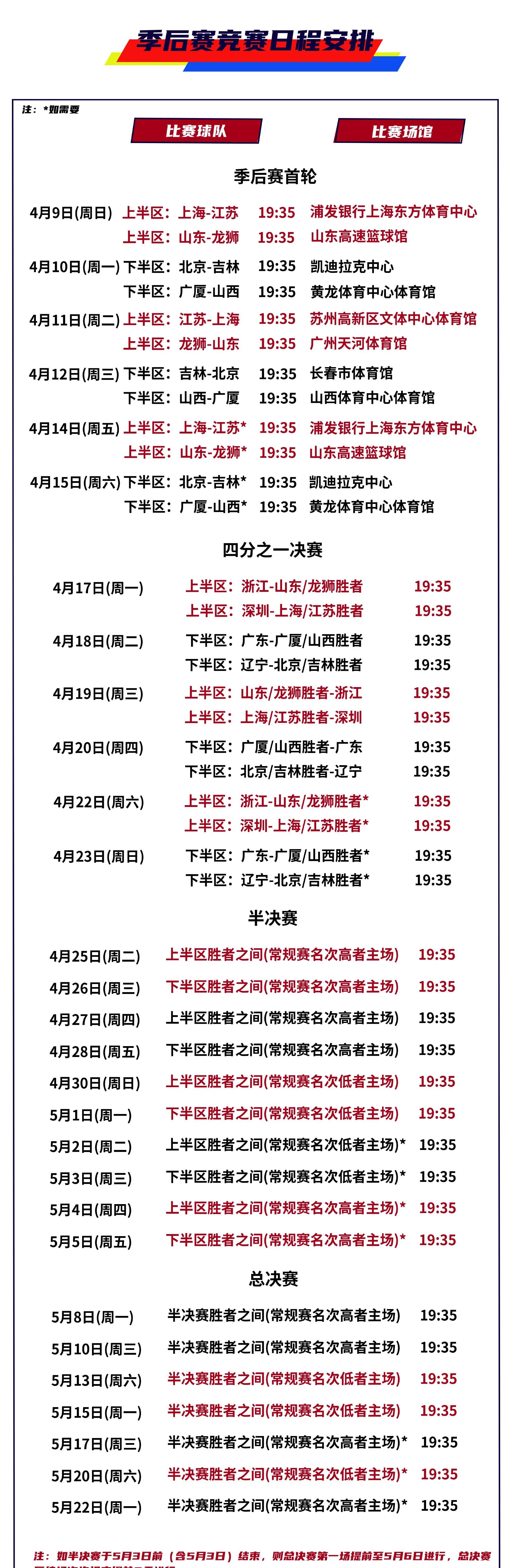 爱游戏-CBA季后赛赛程吃紧,迈阿密热火今晚状态回暖,信心回归,高层口径保持一致的简单介绍